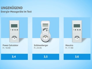 Resultate-Tafel