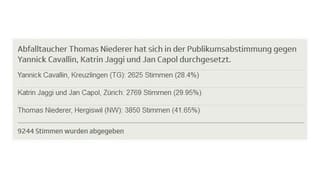 Abstimmungstafel mit Resultaten. Abstimmungstafel mit Resultaten.
