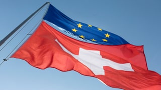 Symbolbild: Schweizer- und EU-Flagge im Wind.