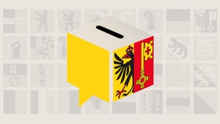 Die Genfer Wahlen