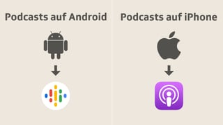  So hören Sie Podcasts auf Ihrem Smartphone 