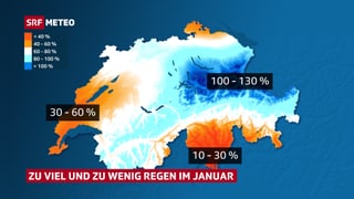 Die Grafik zeigt die Regenmenge des Januars verglichen mit dem Januarmittel. Im Süden fielen im Januar gerade mal 10 bis 30 Prozent der üblichen Regenmengen. Deutlich zu trocken war es auch im Westen und am Nordrand der Schweiz.
