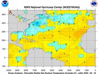 Wasseroberflächentemperaturen Zentralatlantik und Karibik.