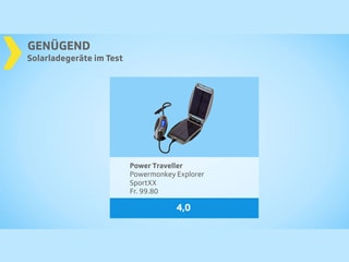 Testgrafik mit einem Ladegerät.