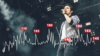 Info-Grafik Leduc
