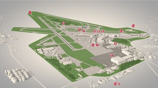 Situationsplan Flughafen Zürich