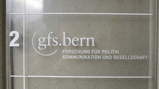 Datenerhebung und Stichprobengrösse