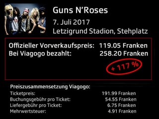 Preisvergleich. Bei Viagogo bezahlt man 117% mehr.