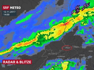 Radarbild in verschiedenen Farben. Ein langgezogenes Regenband zieht von Norden her zur Schweizer Grenze. 