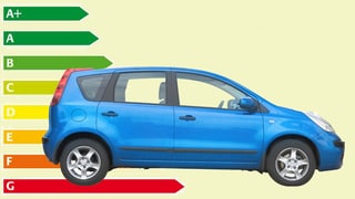 Energieeffizienz-Etikette mit einem blauen Auto darauf.