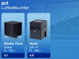 Tabelle mit Übersicht Tabelle mit Übersicht