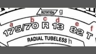 Testsieger - TCS-Test: Die meisten Pneus sind reif für den Winter