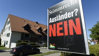 Nein-Plakat