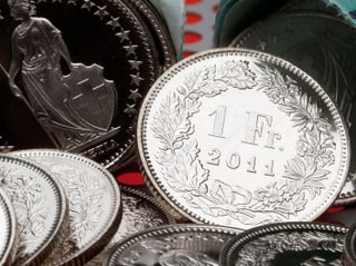 Finanzielle Unterstützung durch den Staat