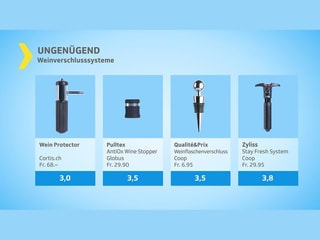  Wein Vakuumpumpe & Flaschenverschluss mit Datteln, Rotweinsparer  Ein Weingeschenkset, das die Flasche frisch hält