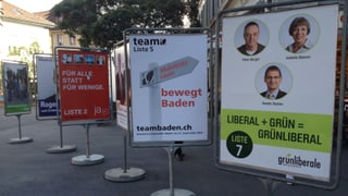 Wahlplakate in Baden