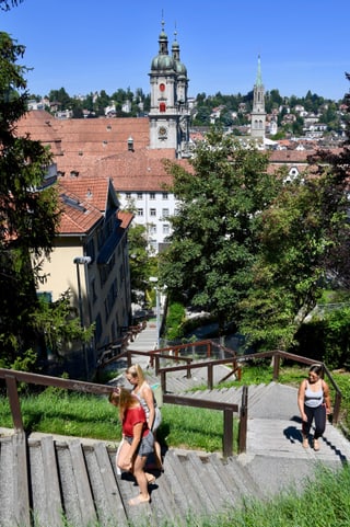 Untere Mühlentreppe St.Gallen