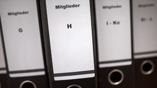 Ordner Ordner