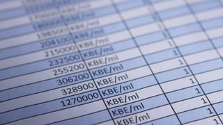Tabelle mit Messdaten Tabelle mit Messdaten