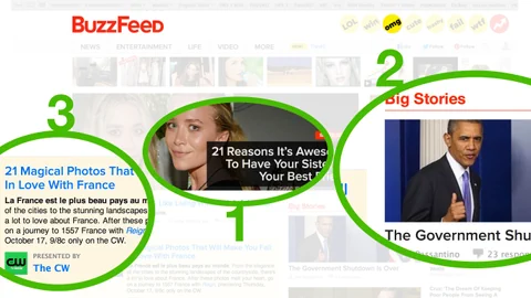Ausschnitt aus Website Buzzfeed