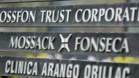 Türschild der Anwaltskanzlei Mossack Fonseca