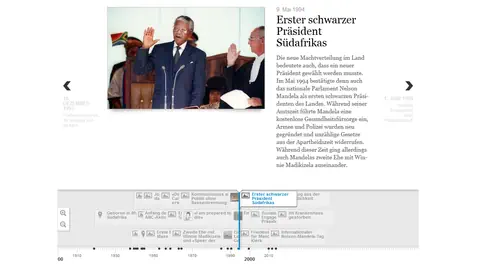 Zwischen Gefängnis und Friedensnobelpreis: Der interaktive Zeitstrahl zeigt die wichtigsten Lebensstationen von Nelson Mandela im Rückblick.
