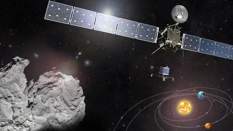 Grafische Darstellung von Rosetta, Philae, Komet 67P und der Flugroute von Rosetta