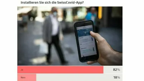 Ein Handy mit der offenen App, darunter das Abstimmungsergebnis der Umfrage
