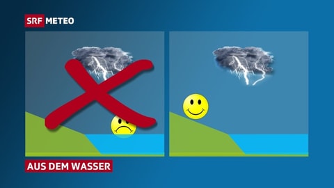 Gewittersaison - Verhalten bei Gewittern - Meteo - SRF
