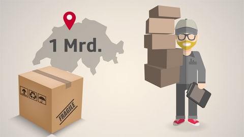 Spannendes rund um das Post-Paket