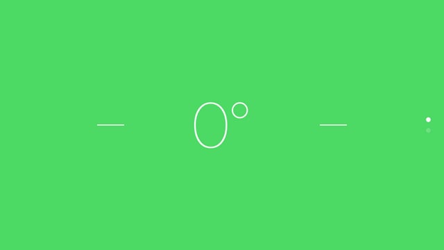 Wenn alles gerade ist, sieht dein iPhone-Display so aus Wenn alles gerade ist, sieht dein iPhone-Display so aus
