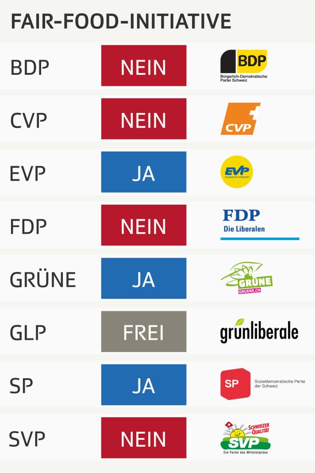 Parolenspiegel Parolenspiegel