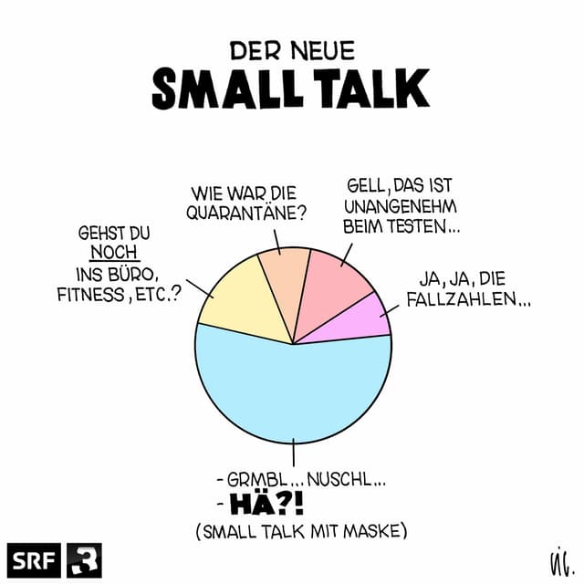 Der neue Small Talk Der neue Small Talk