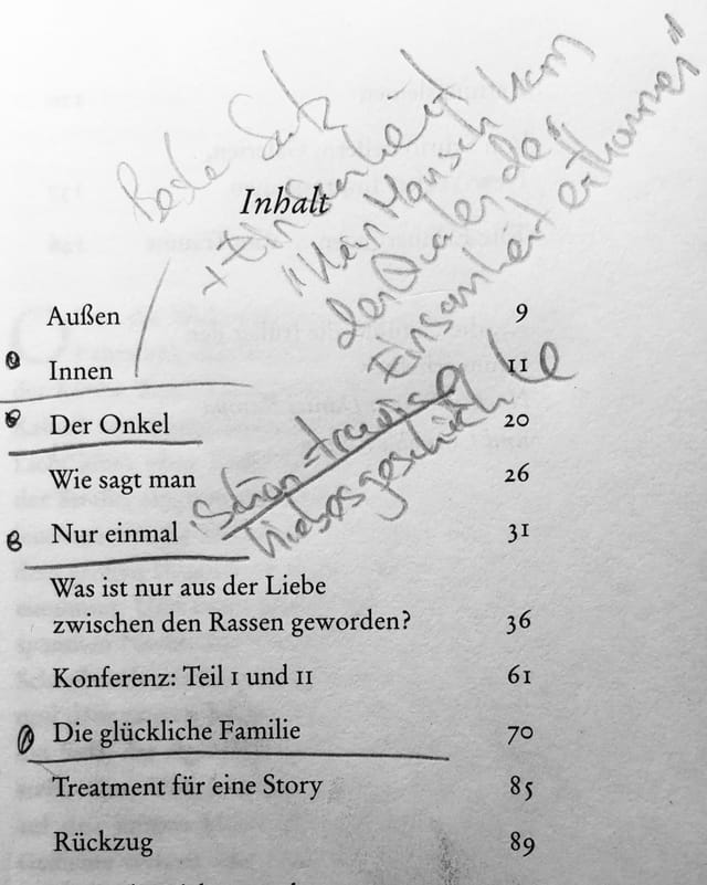 Inhaltsverzeichnis der Geschichten im Sammelband «Nur einmal» Inhaltsverzeichnis der Geschichten im Sammelband «Nur einmal»