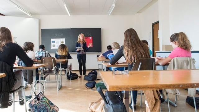 Lehrerin vor Klasse Lehrerin vor Klasse