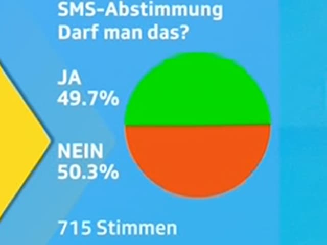 grafik grafik