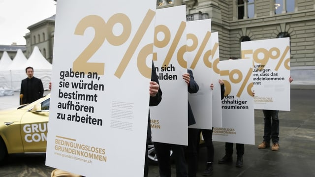 Plakat mit Umfrageerbegnissen. Plakat mit Umfrageerbegnissen.