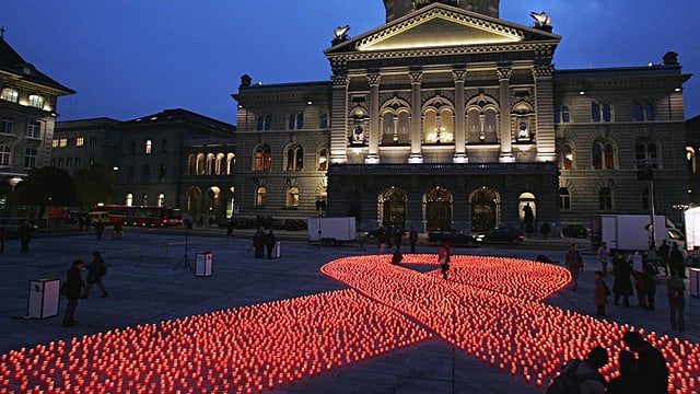HIV und Aids in der Schweiz