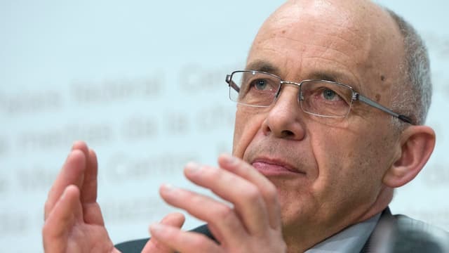 Ueli Maurer. Ueli Maurer.