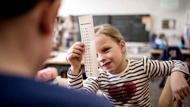 Kinder lernen Kopfrechnen in einem Schulzimmer. Kinder lernen Kopfrechnen in einem Schulzimmer.