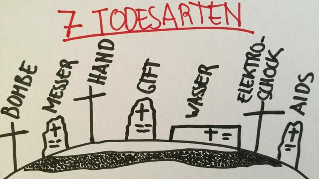 Zeichnung mit 7 Todesarten druch Bombe, Messer, Hand, Gift, Wasser, Elektro-Schock und Aids in «Geständnisse» von Kanae Minato Zeichnung mit 7 Todesarten druch Bombe, Messer, Hand, Gift, Wasser, Elektro-Schock und Aids in «Geständnisse» von Kanae Minato