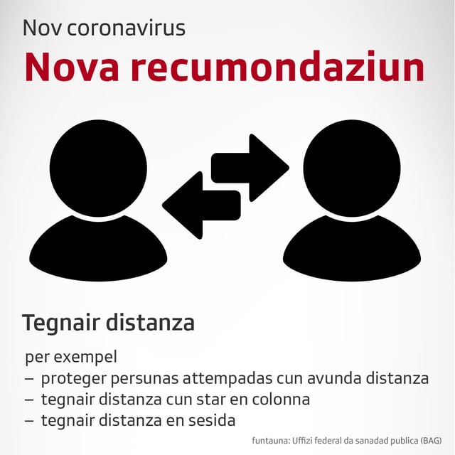 Recumandaziuns. Recumandaziuns.