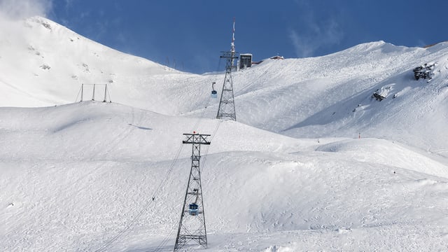 Das Skibebiet Lagalb oberhalb Pontresina am Berninapass. Das Skibebiet Lagalb oberhalb Pontresina am Berninapass.