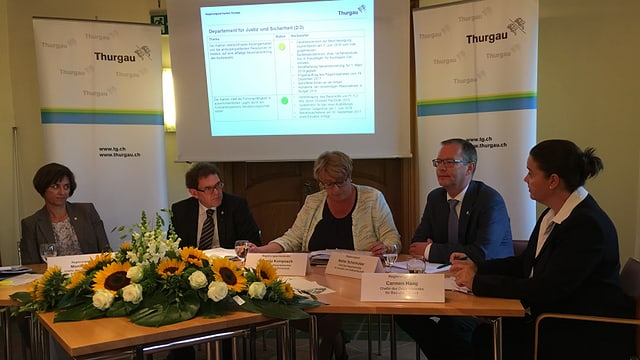 Thurgauer Regierung Thurgauer Regierung