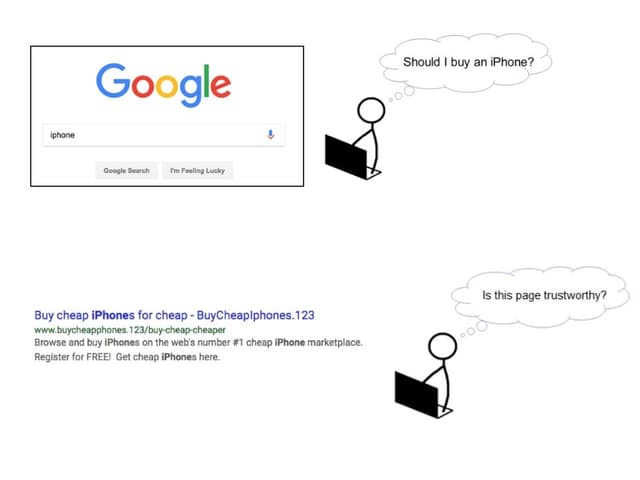 So stellt sich Google die Arbeit seiner Testpersonen vor. So stellt sich Google die Arbeit seiner Testpersonen vor.