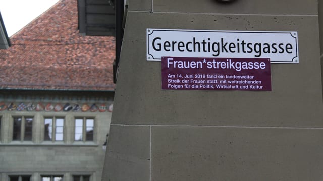 Strassenschild Strassenschild