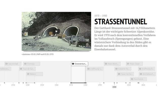 Gotthard Der Gotthard War Bis Ins 19 Jahrhundert Relativ Unbedeutend News Srf