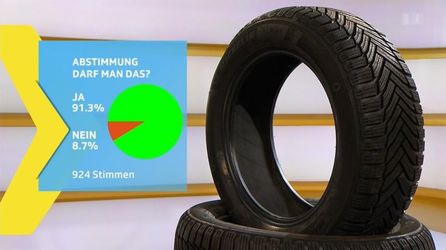 Abstimmungsresultat: 91% ja, 9 % nein Abstimmungsresultat: 91% ja, 9 % nein