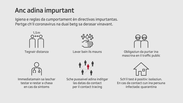 Vinavant vala da tegnair distanza (1,5 meters), lavar bain ils mauns, obligatori en il traffic public, testar sch'ins ha sintoms, inditgar las persunalias per il contact tracing e s'isolar tar in test positiv. Vinavant vala da tegnair distanza (1,5 meters), lavar bain ils mauns, obligatori en il traffic public, testar sch'ins ha sintoms, inditgar las persunalias per il contact tracing e s'isolar tar in test positiv.