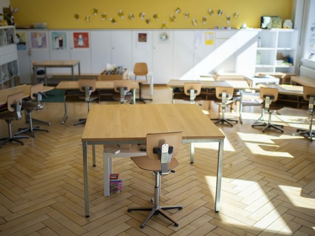Leeres Schulzimmer Leeres Schulzimmer